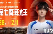 华体会官方入口-TT派大兴获2025PEL夏季赛第七周淘汰王