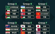 华体会APP下载-【早报】亚洲杯分组出炉！国足逃出死亡之组！