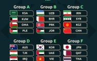 HTH体育下载-国足亚洲杯赛程揭晓 首战对阵第一档种子队伊朗队