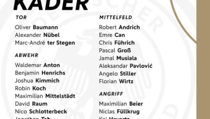 华体会权威下载-德国队最新名单：多名元老告别后，纳帅如何重组？