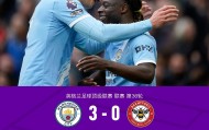 HTH体育下载-剑南春｜曼城3-0布伦特福德距枪手2分，哈兰德传射，多库世界波